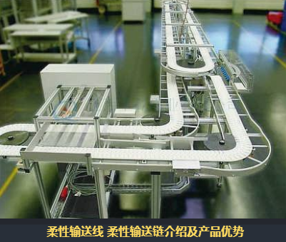 皮帶輸送機中的張緊裝置有什么作用？
